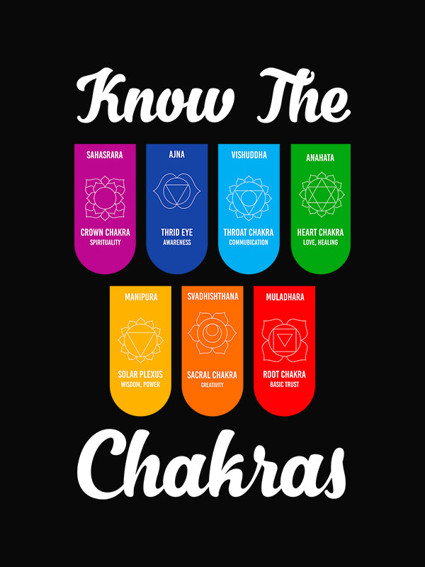 Know The Chakras- Black Yoga T-shirt