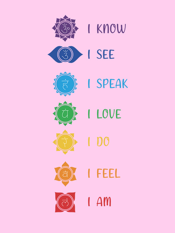 Chakras Meaning- Light Pink Round Neck Yoga T-shirt