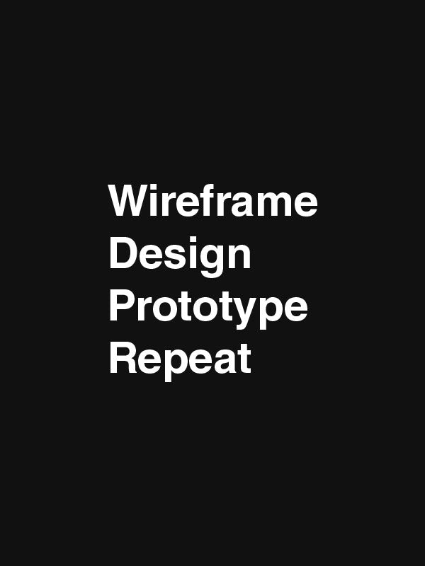 Wireframe, Design, Prototype- Black Round Neck UI UX T-shirt