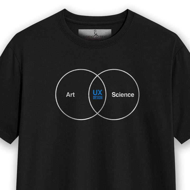 UI UX Tshirts Collection | UI UX Hoodies | UI/UX β GeekOTee